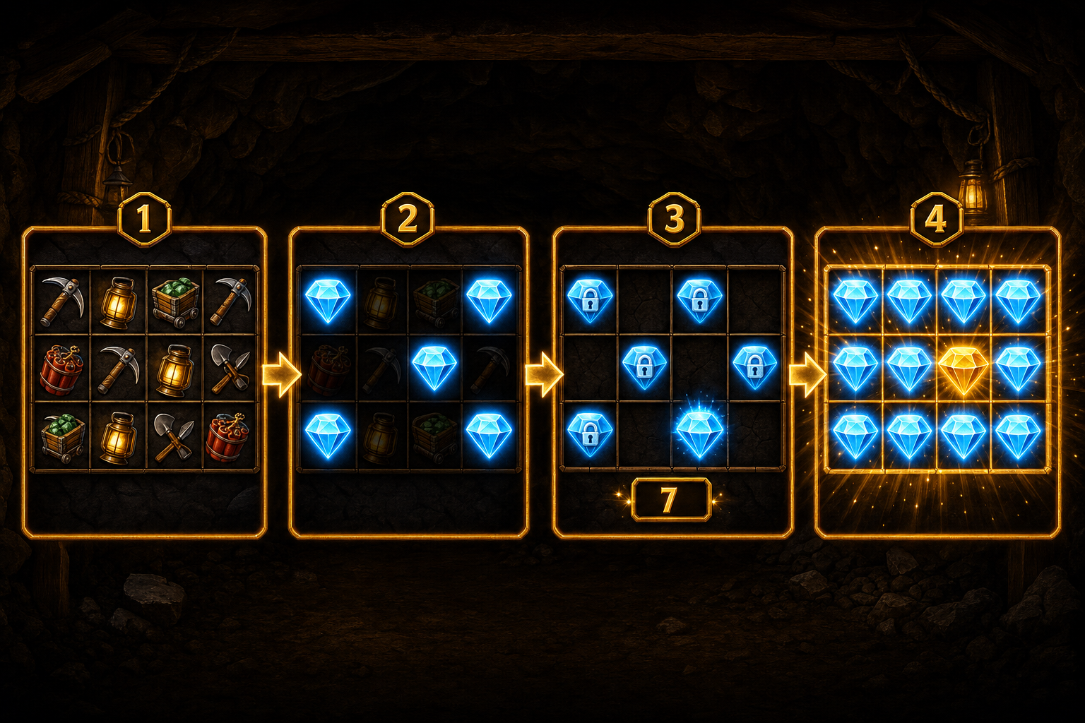 Rush for Diamonds Hold and Win mechanics – 4-step Diamond Respin infographic
